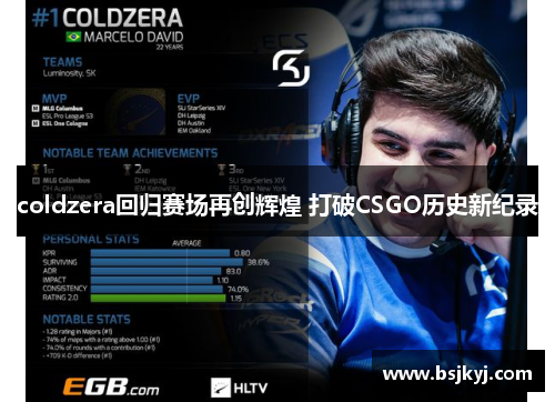 coldzera回归赛场再创辉煌 打破CSGO历史新纪录